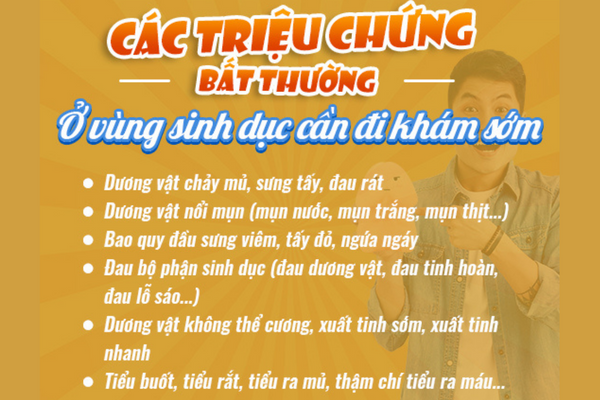 Các triệu chứng bất thường ở vùng sinh dục cần đi khám ngay