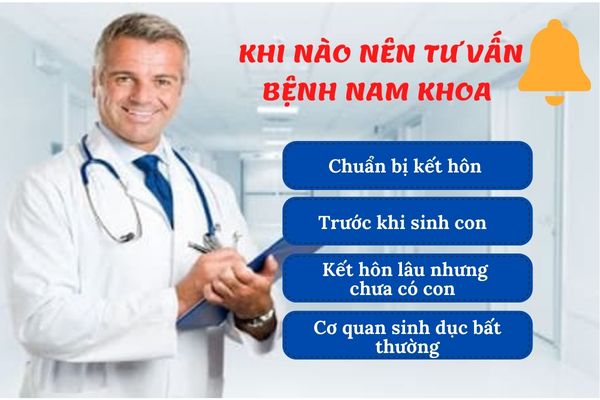 Tư vấn, thăm khám sức khỏe nam giới đóng vai trò vô cùng quan trọng