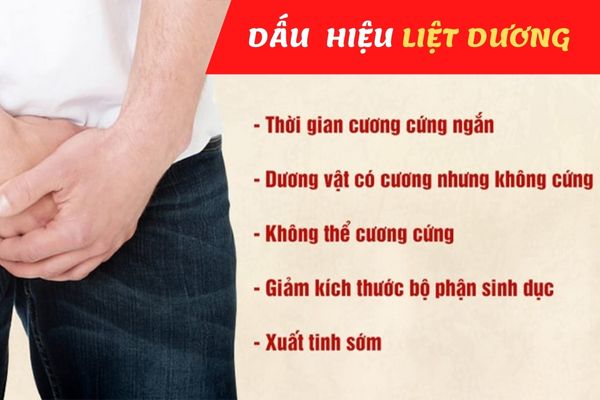 Dấu hiệu nhận biết bệnh liệt dương