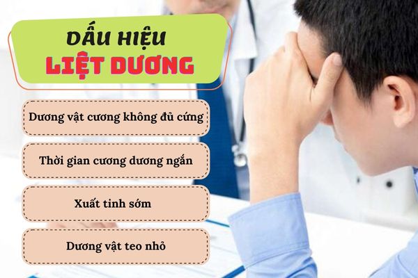 Dấu hiệu nhận biết liệt dương