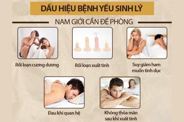 Dấu hiệu yếu sinh lý ở nam giới