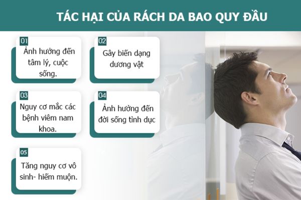 Rách bao quy đầu gây ra nhiều ảnh hưởng nghiêm trọng đối với nam giới