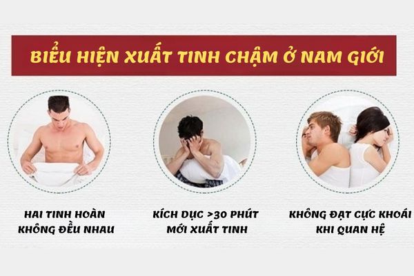 Xuất tinh chậm có nhiều biểu hiện nhận biết cụ thể