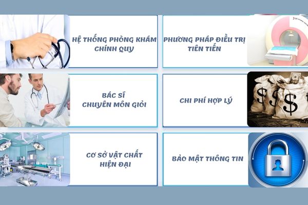 Địa chỉ chữa tiểu rát uy tín, chất lượng