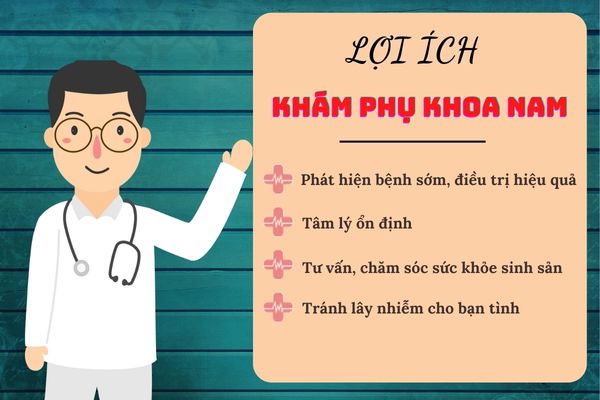 Lợi ích của việc thăm khám phụ khoa nam 