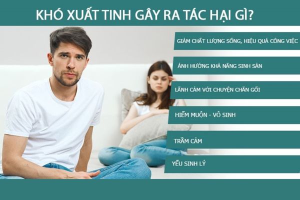 Xuất tinh khó gây ra nhiều ảnh hưởng đối với sức khỏe