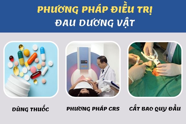 Phương pháp điều trị đau dương vật hiệu quả, an toàn