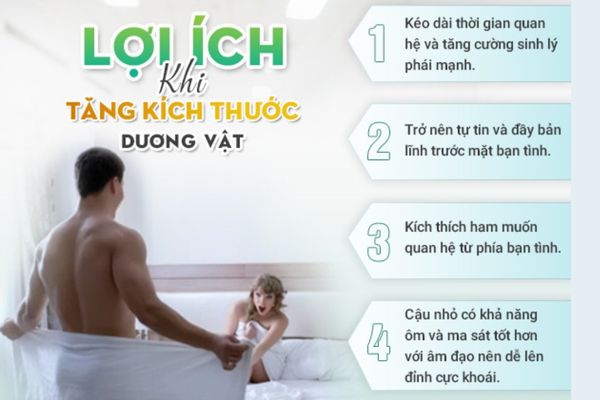 Kéo dài dương vật mang đến nhiều lợi ích sức khỏe cho nam giới