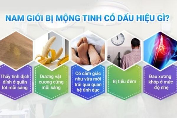 Dấu hiệu nhận biết mộng tinh ở nam giới