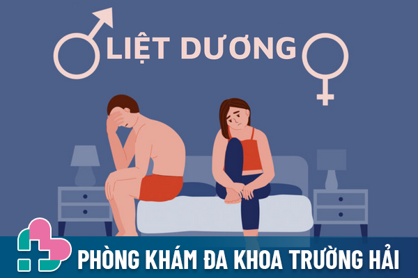 Liệt dương – Nỗi kinh hoàng khó thành lời