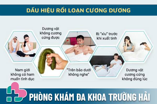 Nhận biết dấu hiệu rối loạn cương dương ở nam giới