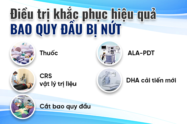 Dieu-tri-bao-quy-dau-bi-nut