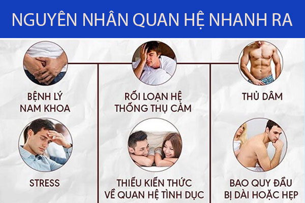 Quan-he-nhanh-ra